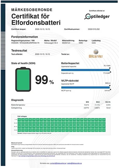 Volkswagen Id.4 2022 photo 3