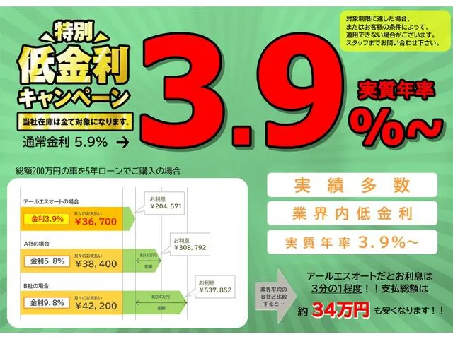Toyota Prius 2015 photo 3