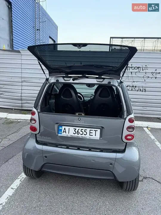 Smart Fortwo 2004 photo 4