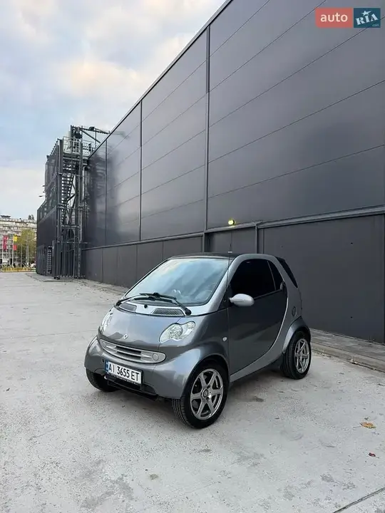 Smart Fortwo