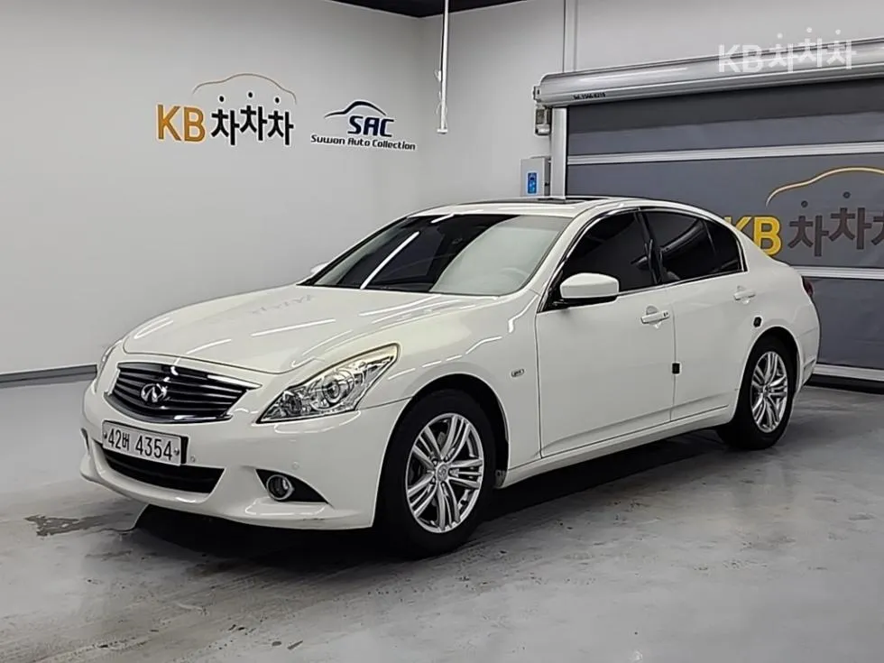 Infiniti G25