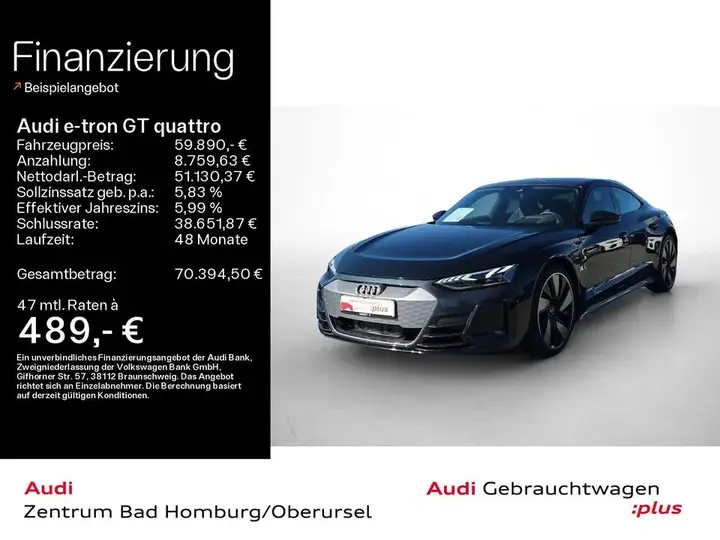 Audi E-Tron Gt Quattro