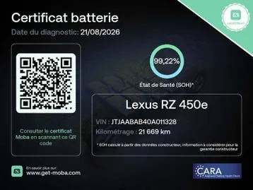 Lexus Rz 2024 photo 2