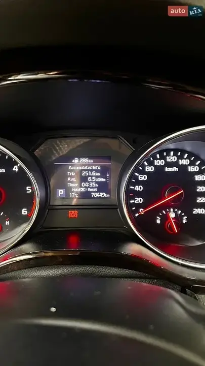 Kia Carnival 2019 photo 5