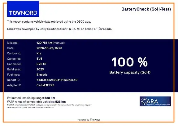Kia Ev6 2023 photo 2