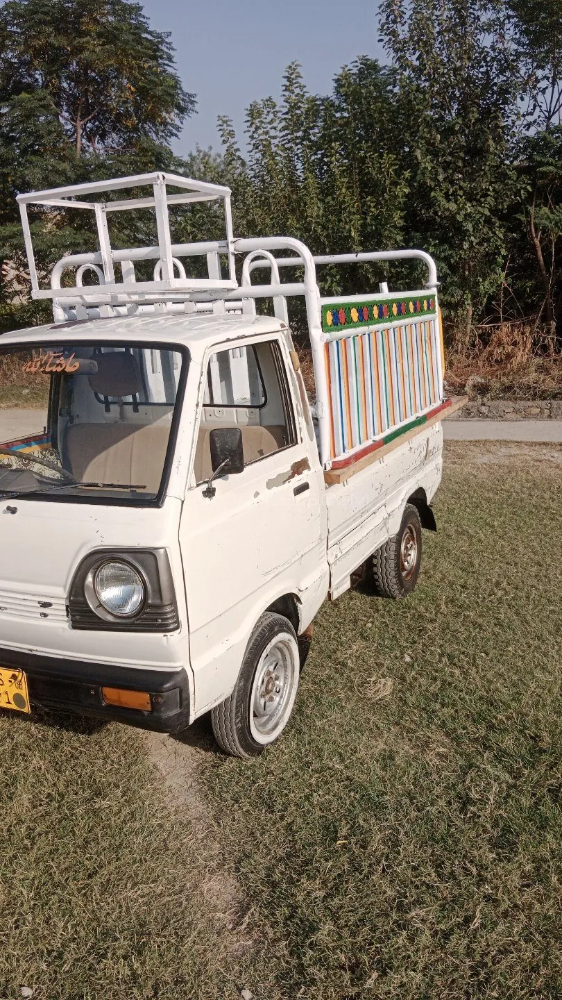 Suzuki Ravi
