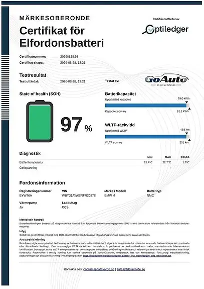 BMW I4 2024 photo 2