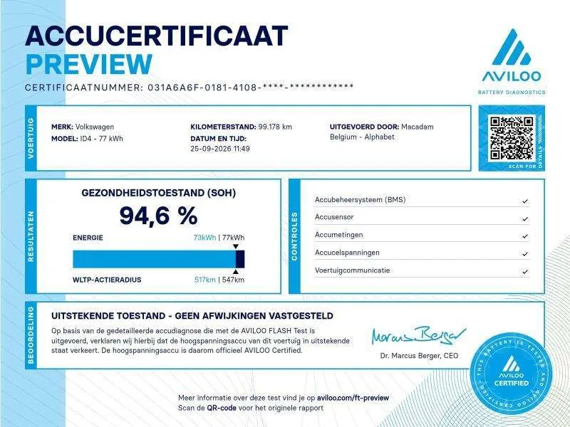 Volkswagen Id.4 2022 photo 2
