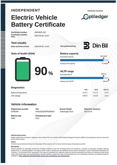 Volkswagen Id.4 Gtx 2023 photo 2