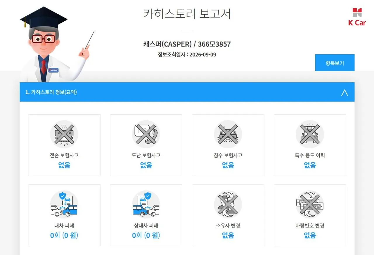 Hyundai Casper 2024 photo 5