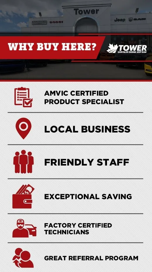 Hyundai Elantra 2025 photo 2