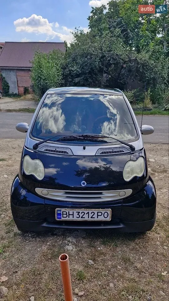 Renault Kwid 2002 photo 2