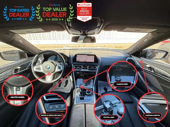 BMW 8 Series 2021 photo 2