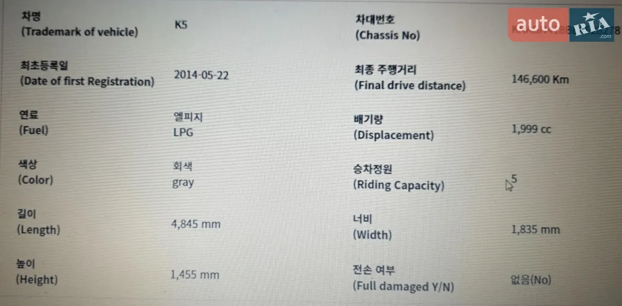 Kia K5 2014 photo 5