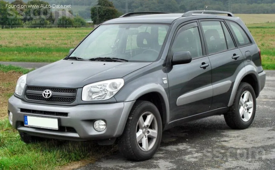 Toyota Rav4