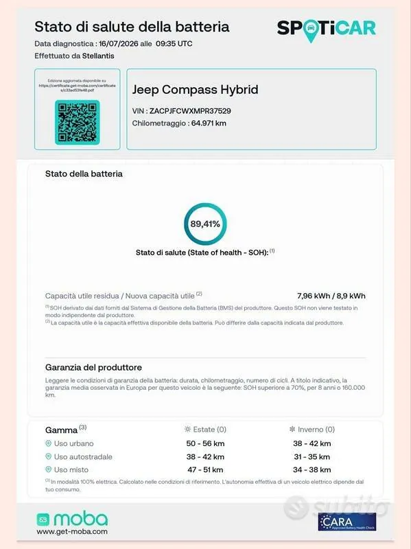 Jeep Compass 2021 photo 5