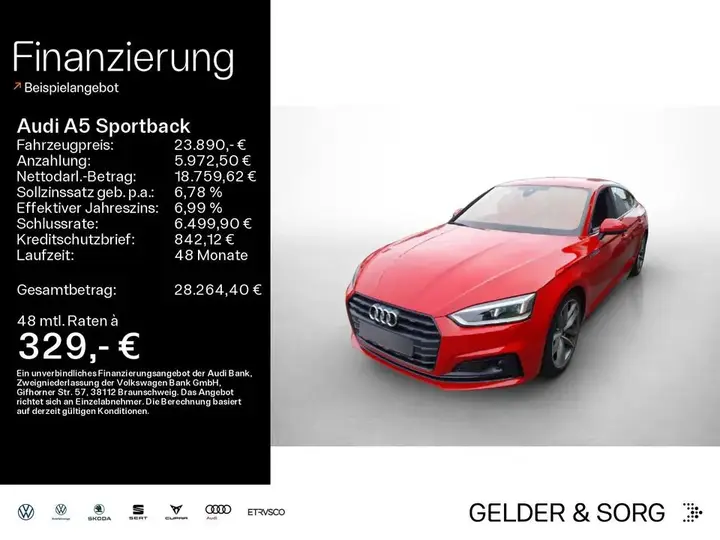 Audi A5 Sportback