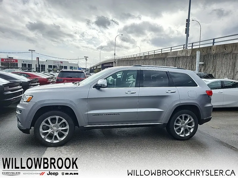 Jeep Grand Cherokee 2020 photo 3