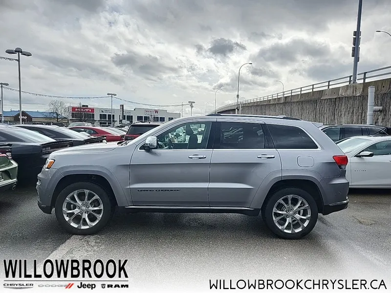Jeep Grand Cherokee 2020 photo 2