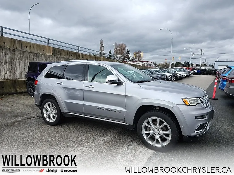 Jeep Grand Cherokee 2020 photo 5