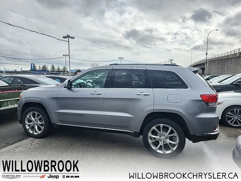 Jeep Grand Cherokee 2020 photo 4