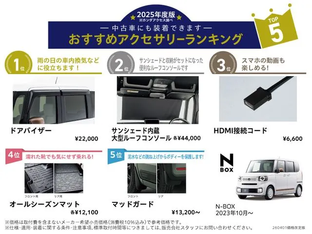 Honda Nx-Box 2025 photo 2