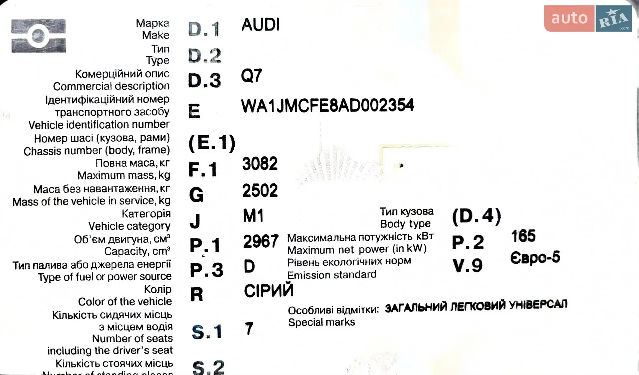 Audi Q7 2010 photo 3