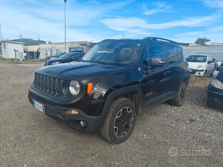 Jeep Renegade