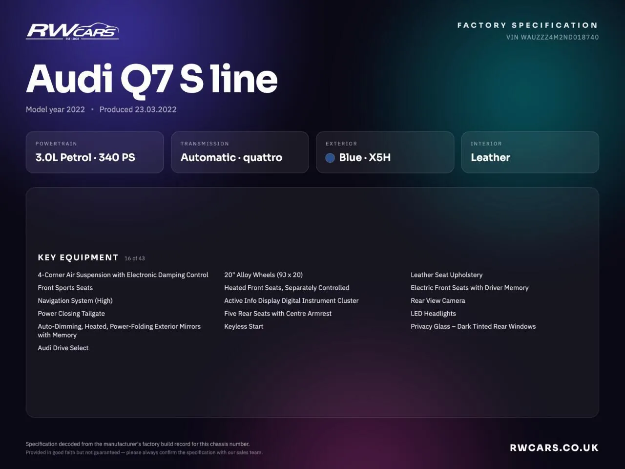 Audi Q7 2022 photo 5
