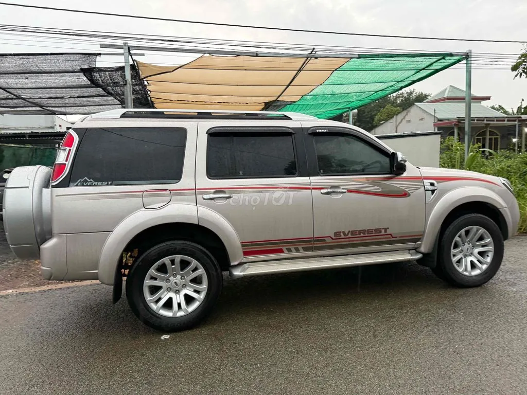 Ford Everest