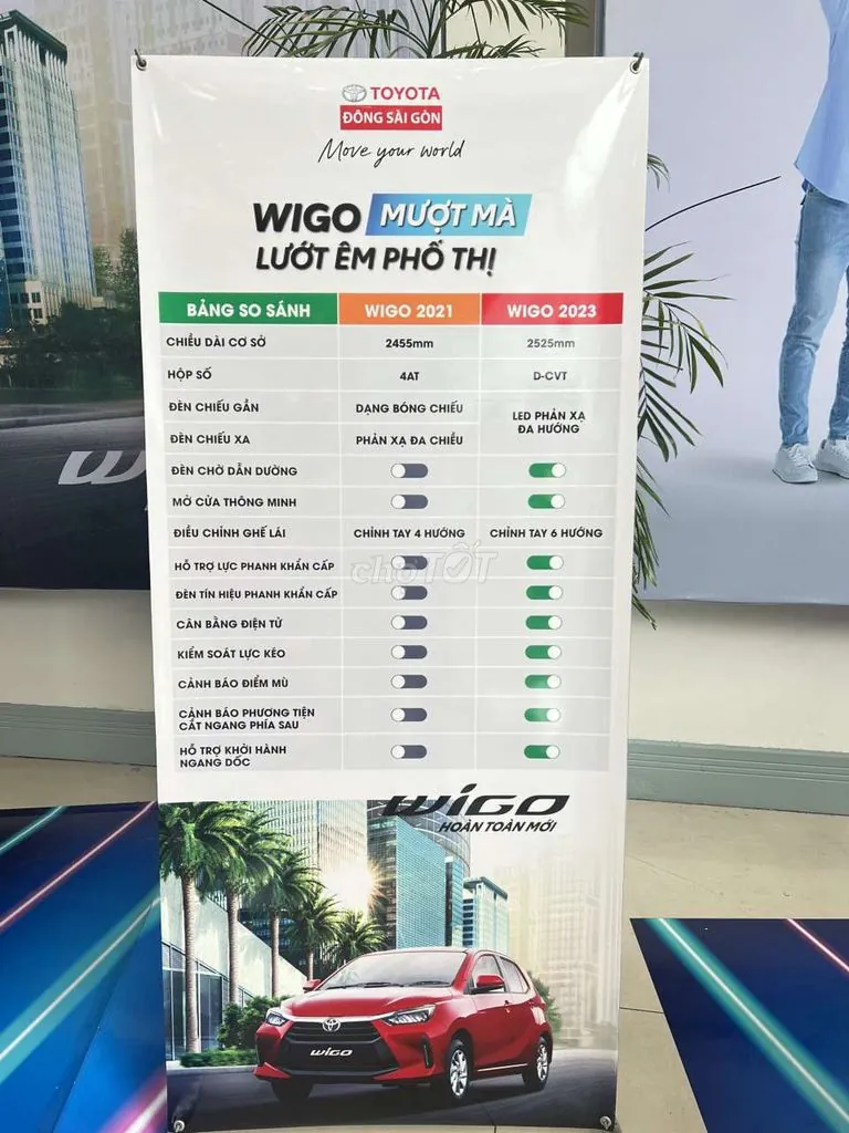 Toyota Wigo 2026 photo 2