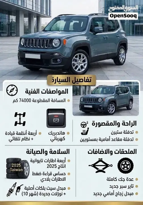 Jeep Renegade