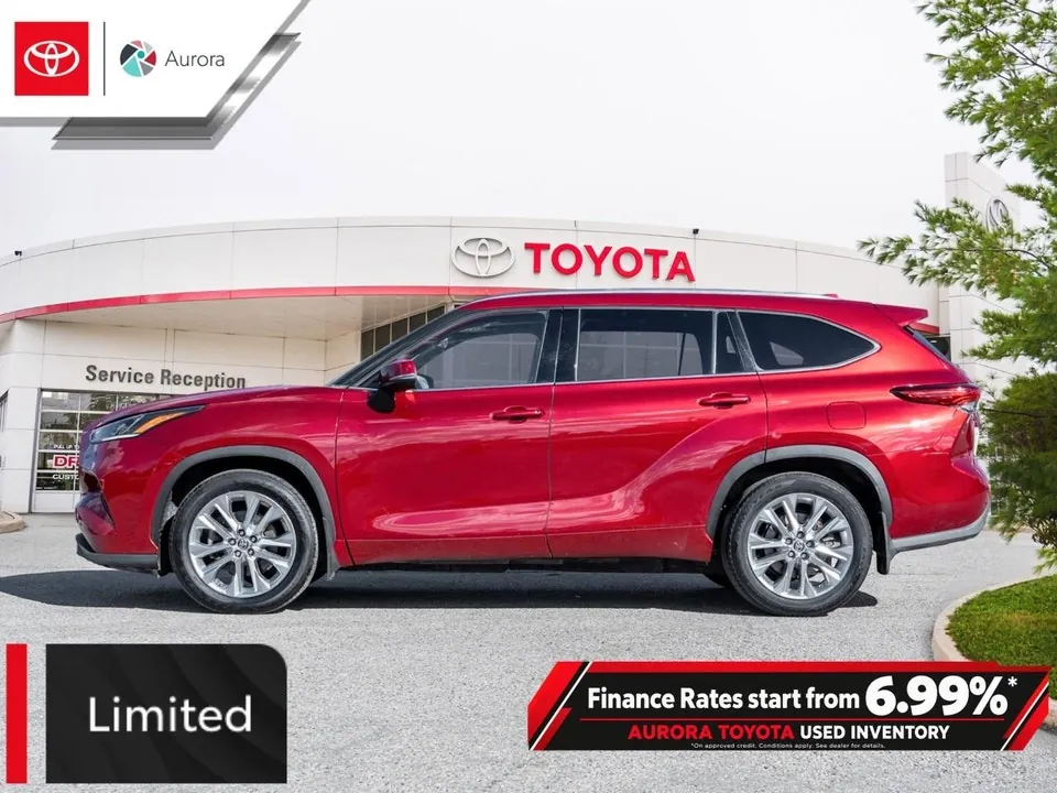Toyota Highlander 2020 photo 4