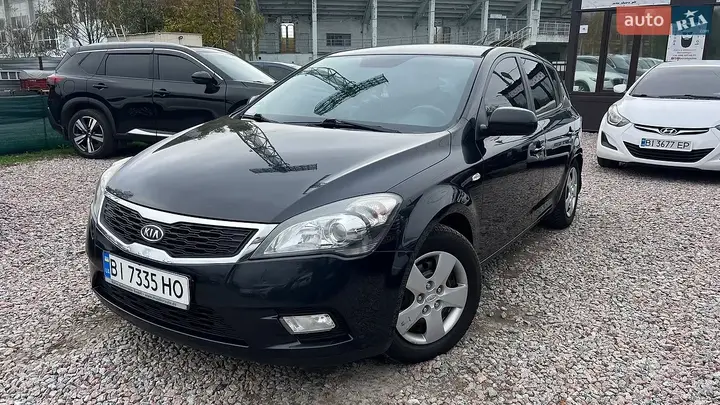 Kia Ceed