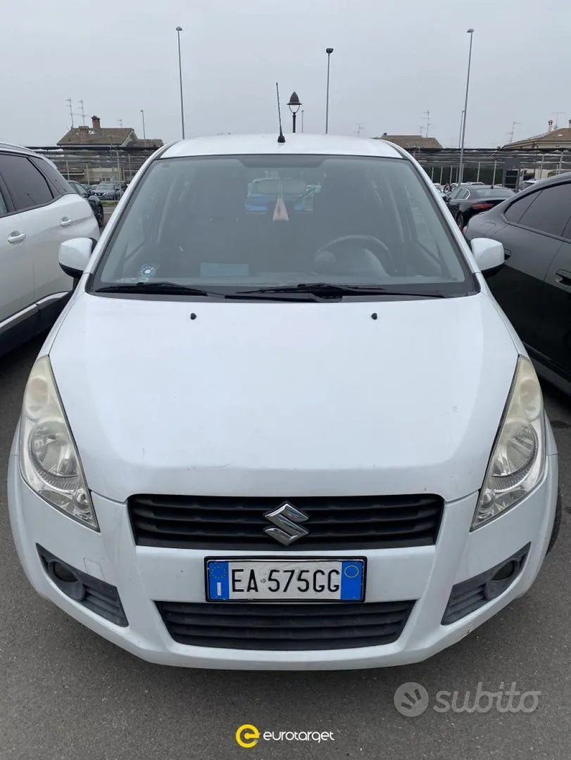 Suzuki Splash