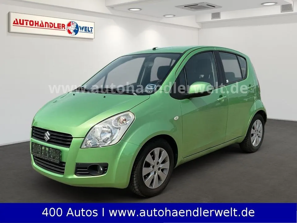 Suzuki Splash