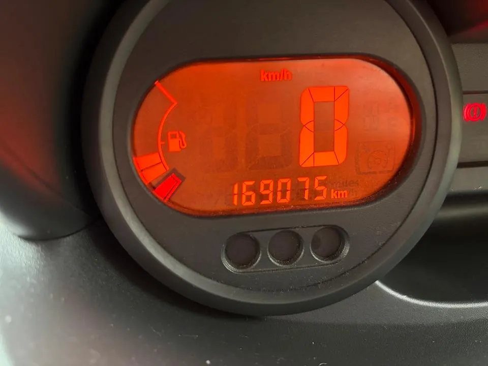 Renault Twingo