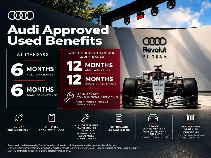 Audi Q3 2020 photo 2
