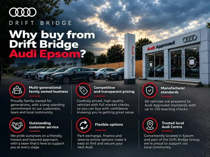 Audi Q3 2020 photo 3