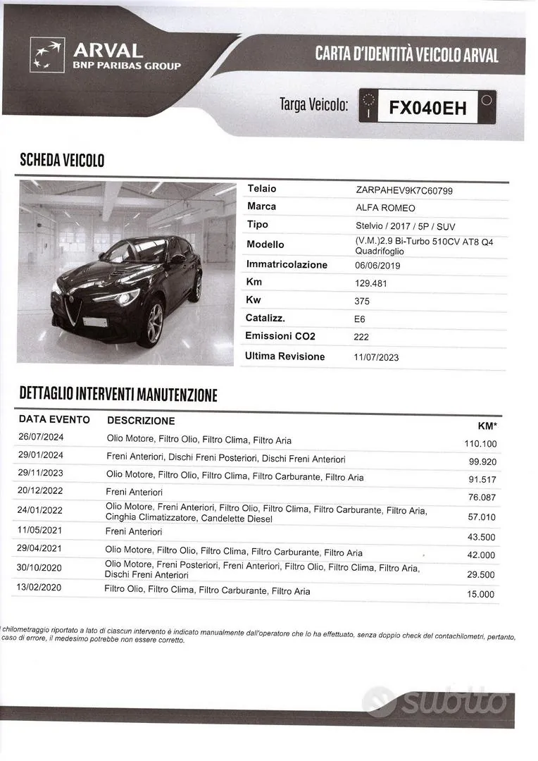 Alfa Romeo Stelvio 2019 photo 2