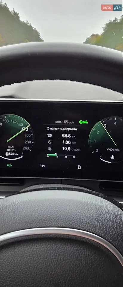 Kia Carnival 2024 photo 3