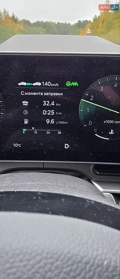 Kia Carnival 2024 photo 2