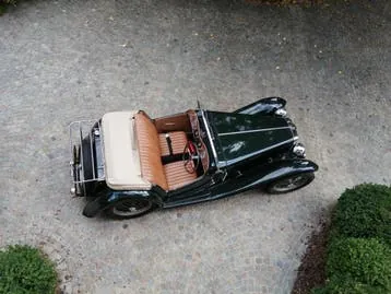 MG Tc
