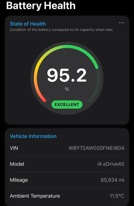 BMW I4 2022 photo 2