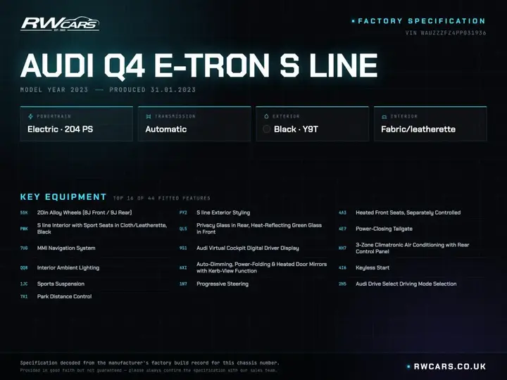 Audi Q4 E-Tron 2023 photo 5