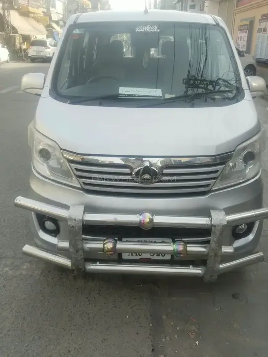 Changan Karvaan