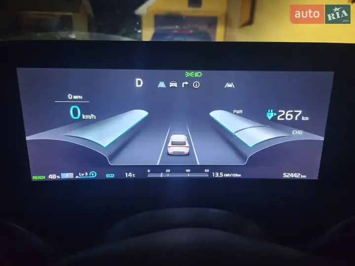Kia Ev6 2022 photo 3