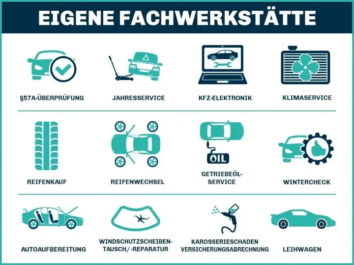 Volkswagen Id.4 2023 photo 3