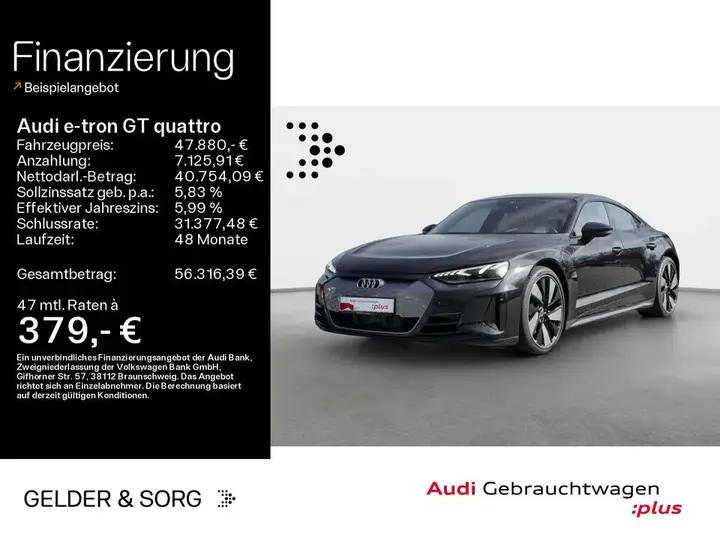 Audi E-Tron Gt Quattro