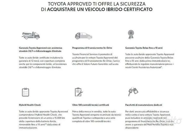Toyota Yaris Cross 2023 photo 3